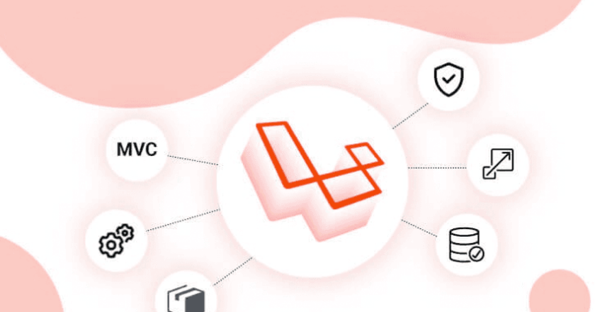What are the advantages of the development using the Laravel framework?