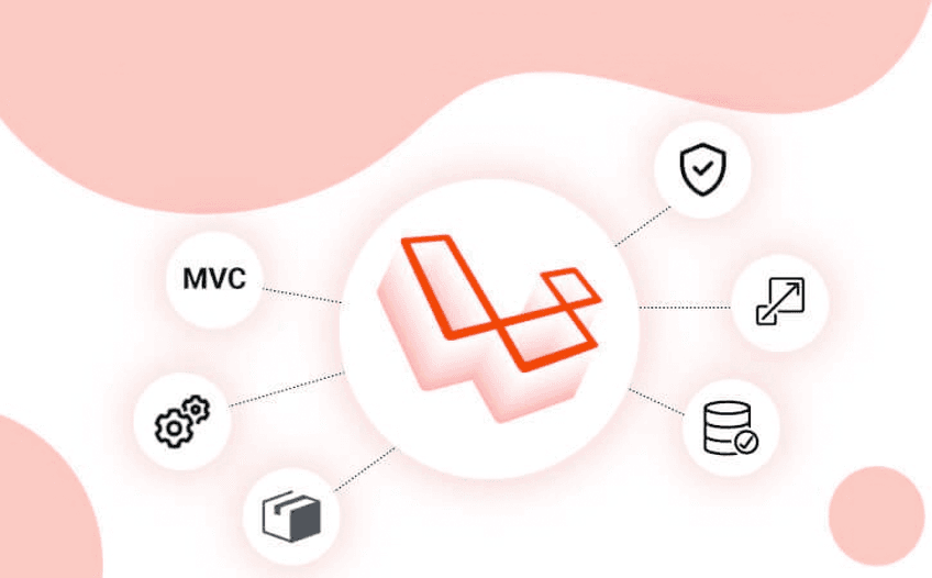 Laravel framework